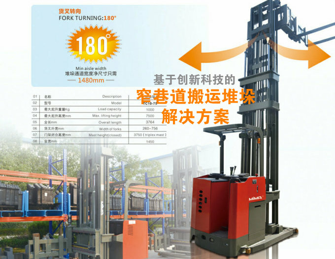 窄巷道物料搬運解決方案 窄巷道物料搬運解決方案